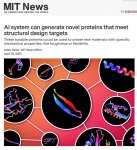 AI 能生成超越自然界的新型蛋白质，可用于制造特定机械性能材料