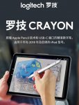 罗技 iPad 专用 Crayon 手写笔迎折扣：USB-C 接口、优惠 91 元，到手 449 元