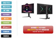 优派推出新款 VX2781 显示器，号称“全球首款 4K IGZO 原生 165Hz Fast IPS 电竞屏”