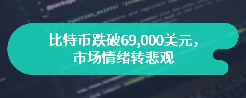 比特币跌破69,000美元，市场情绪转悲观