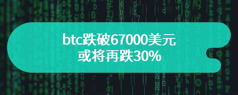 BTC 跌破67000美元或将再跌30%