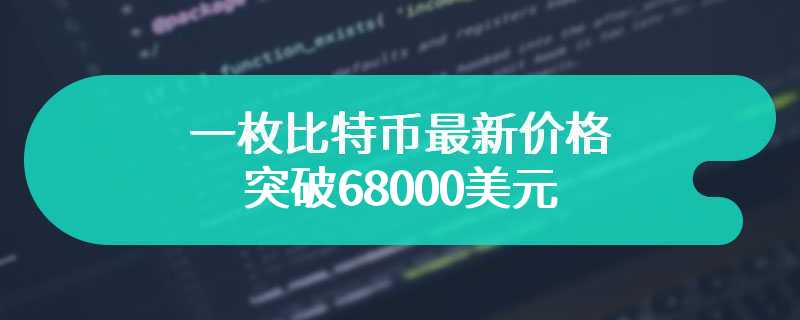 一枚比特币最新价格突破68000美元，日内涨幅0.10%