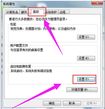 windows错误恢复,教您windows错误恢复怎么办(2)