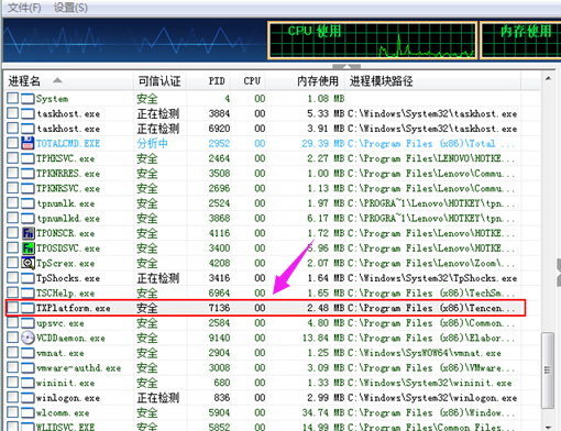 txplatform.exe是什么进程(1)