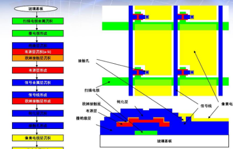 笔记本屏幕花屏,教您笔记本屏幕花屏怎么解决(2)