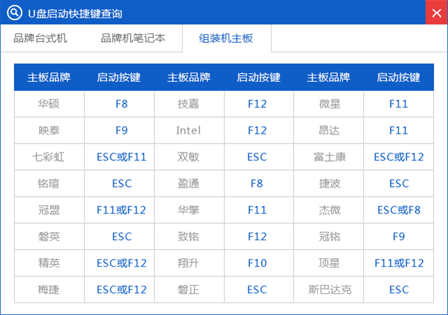 教你怎样用u盘安装win7系统(3)