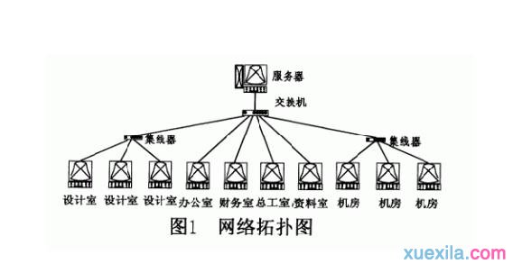 win10局域网共享设置方法介绍